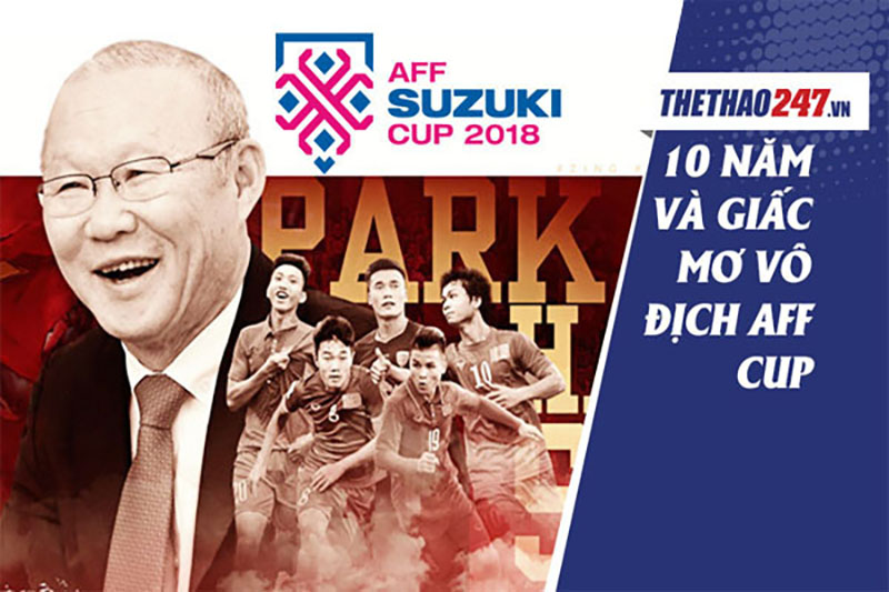 AFF Cup, tin tức AFF Cup, ĐT Việt Nam, HLV Park Hang Seo, dt viet nam tại aff cup